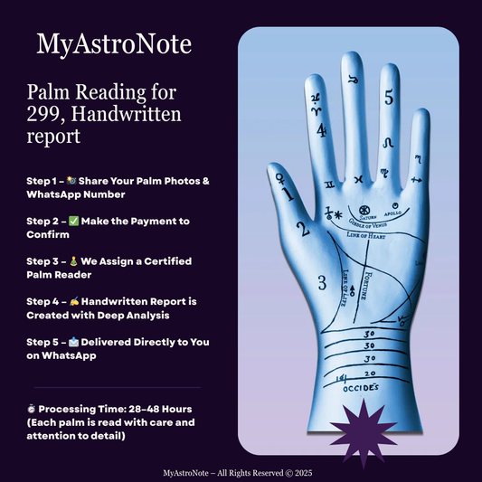 Palm Reading by Photo